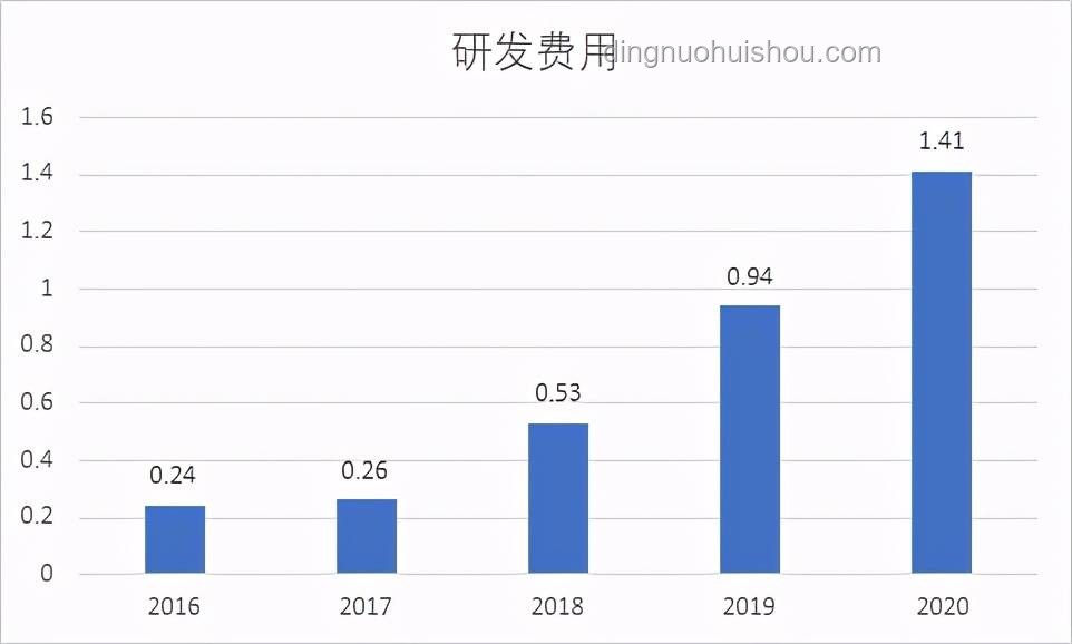 美媒报道：美暂停对华出口部分关键技术影响深度剖析